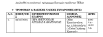 Αναδιανομή Τροφίμων & Ειδών Βασικής Υλικής Συνδρομής στους ωφελούμενους ΤΕΒΑ Π.Ε. Αιτωλοακαρνανίας