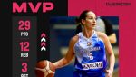MVP της 17ης αγωνιστικής η Σαρηγιαννίδου