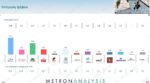Δημοσκόπηση MEGA: Φθορά ΝΔ, ενίσχυση ΠΑΣΟΚ, κατρακύλα ΣΥΡΙΖΑ – Καταλληλότερος πρωθυπουργός ο «Κανένας»