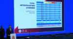 Η αποτίμηση της αντιπυρικής περιόδου – Τι είπαν Μητσοτάκης & Κικίλιας