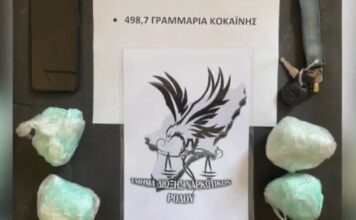 Ρόδος: Σύλληψη ανθυπαστυνόμου για μεταφορά ναρκωτικών – Τα είχε κρύψει στο αυτοκίνητό του