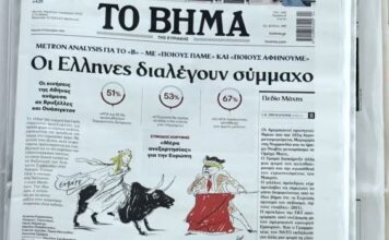 Τα πρωτοσέλιδα των εφημερίδων σήμερα
