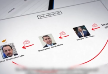 Κύπρος: Σάλος μετά τη διαρροή βίντεο με διαλόγους για φερόμενες μίζες στο Προεδρικό