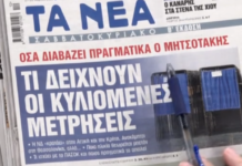 Τα πρωτοσέλιδα των εφημερίδων σήμερα