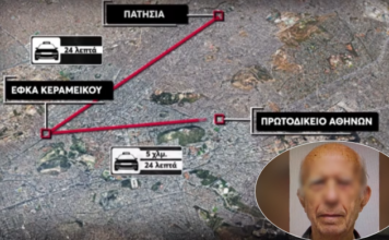 Το χρονικό της ένοπλης επίθεσης του 89χρονου σε ΕΦΚΑ & δικαστήρια – Το φιάσκο της ΕΛ.ΑΣ & η σύλληψη στην Πάτρα