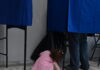 Δημοσκόπηση Real Polls: Στο 27,5% η ΝΔ, στο 16,1% ο Τσίπρας, στο 13,1% η Καρυστιανού και μονοψήφιο για το ΠΑΣΟΚ