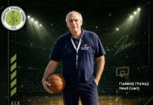 Ο έμπειρος προπονητής Γιάννης Γράψας αναλαμβάνει το τμήμα μπάσκετ της Γ.Ε. Αγρινίου