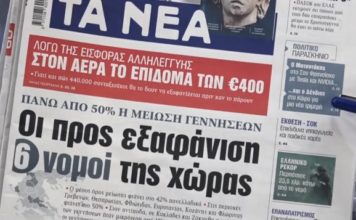 Τα πρωτοσέλιδα των εφημερίδων σήμερα