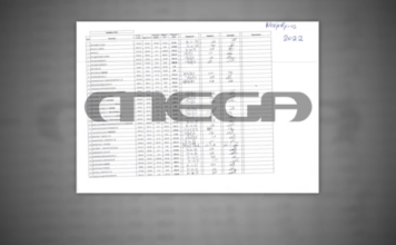 Οι αποκαλυπτικοί διάλογοι για το «πάρτι» φοροδιαφυγής στην Pizza Fan – Τα «διπλά» βιβλία